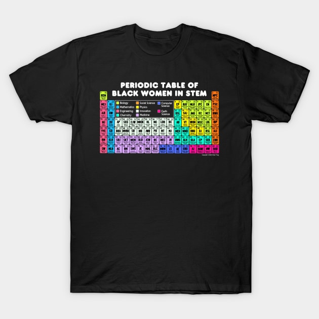 Periodic Table of Black Women in STEM T-Shirt by Chem Thug